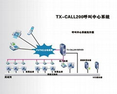 语音群呼让企业广告做得更好|电话群呼