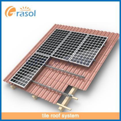 Pitched Roof Solar Racking System