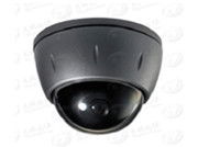 Dome CCTV