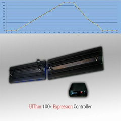 programmable No Fan daisy-chain LED