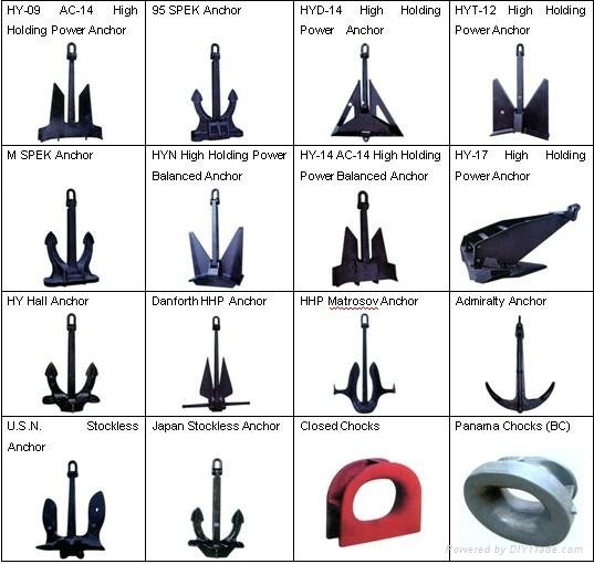 Marine and Offshore Anchor/Castings