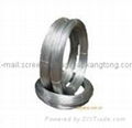 Galvanized wire