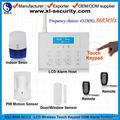 Wireless GSM home alarm system with