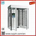 Security Access Control System Full