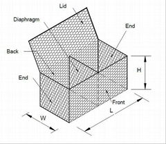 Gabion Box