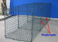 PVC Coated Gabions