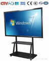 electronic interactive whiteboard for