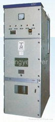 Power Equipment- High voltage switchgear