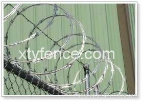 Razor Barbed Wire 3