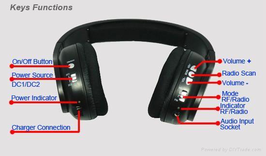 2.4G Hi-Fi Stereo Wireless Headphones SF-886 With FM Radio 4