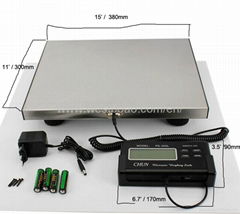 Digital platform scale