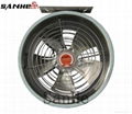 Air Circulation Fan for poultry house/green house 1