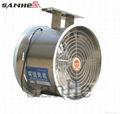 Air Circulation Fan for poultry house/green house 2