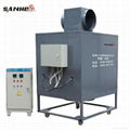 Auto electric heating machine for green