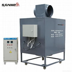Auto electric heating machine for green house/poultry house/workshop