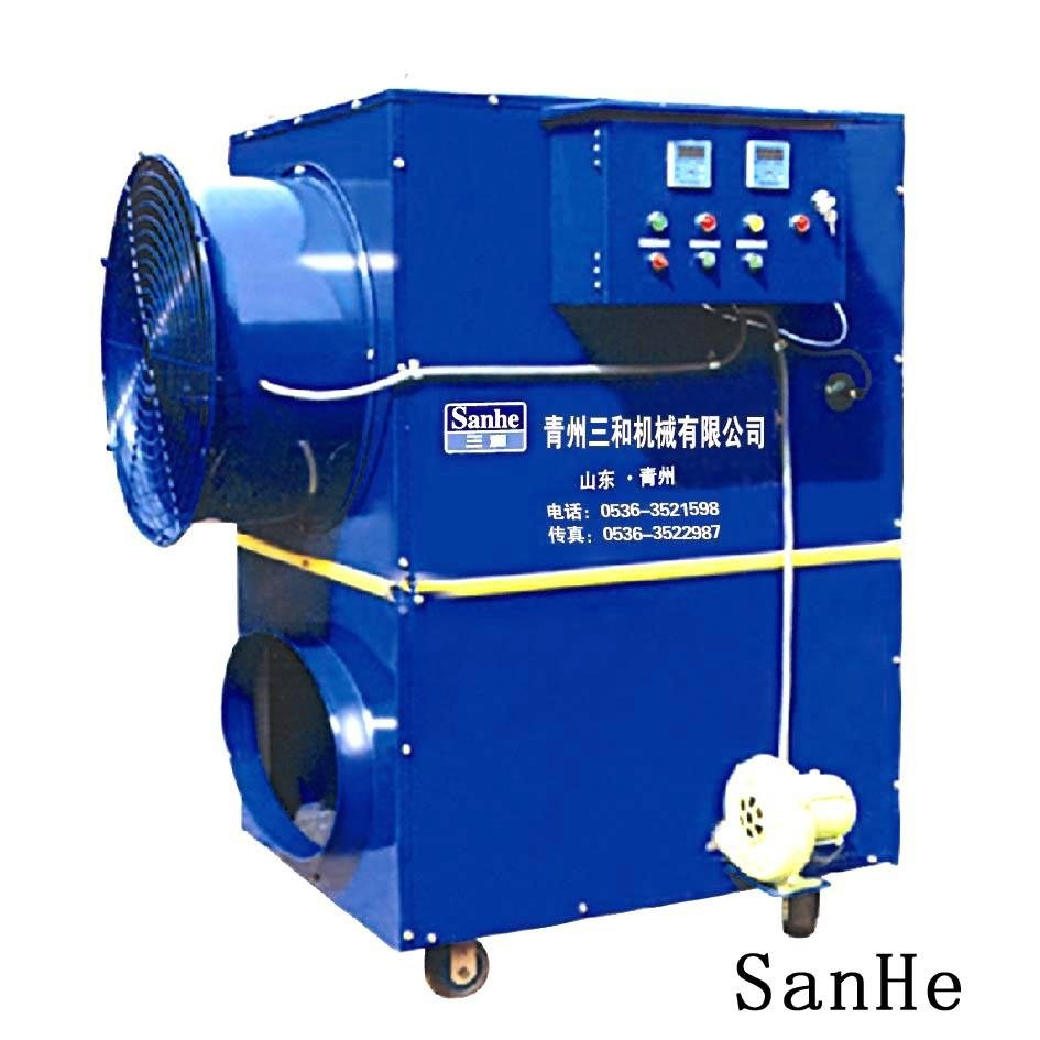 Auto Gas-burning heating machine for poultry house/green house 2