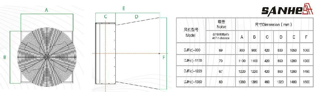 Industrial cone exhaust fan; CE/ISO9001 certification 5