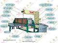 Automatic vertical cutting machine | polyurethane sponge foam cutting machine 1