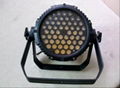 High Power LED Spot Light