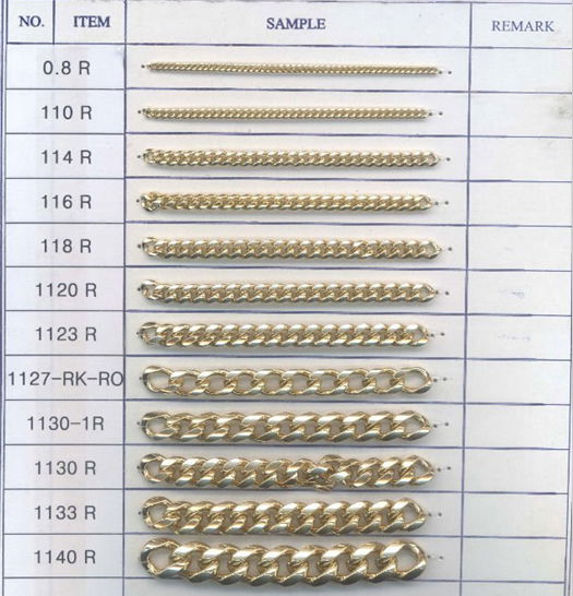 brass chains manufacturer -- high quality chain jewelry 2