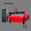 easy operate chinese good cnc router machine 4