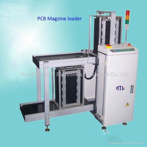 Automatic PCB Loader