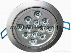 Led Ceiling Lights