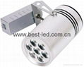 Led Track Light 3