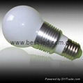 Led Bulbs 4