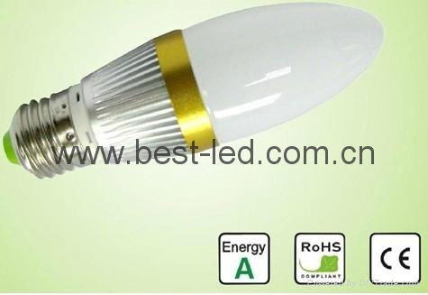 Led Bulbs