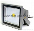 Led Flood Light 4