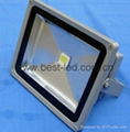 Led Flood Light 5