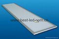 Led Panel Light 5