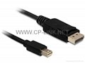 Mini DP Displayport Male to DP Displayport Male Cable Golden-plated 2