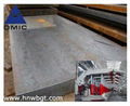 Low Alloy High Strength Steel Plate