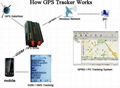 Track through your PDA cell phone and googleearth cut oil and power gsm gps trac 3
