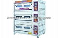 Best price of standard gas deck oven