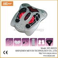 MEYUR Infrared Health Protection Instrument