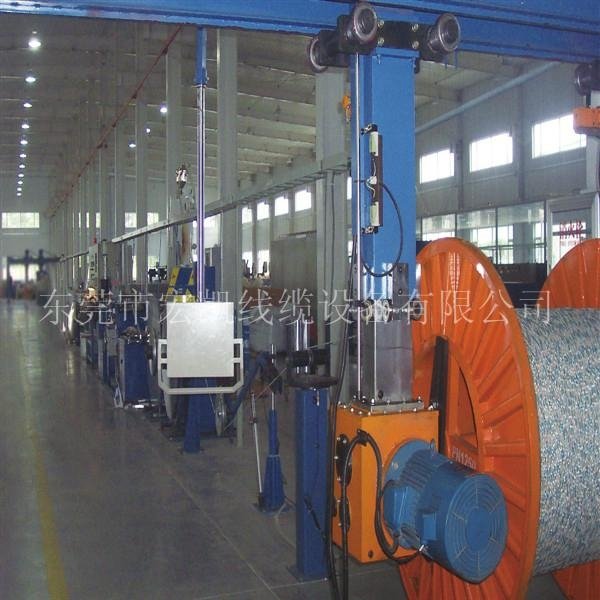 optical fiber sheath and ADSS optical fiber cable production line