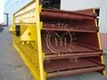 circular vibrating screen well saled in 2012 3