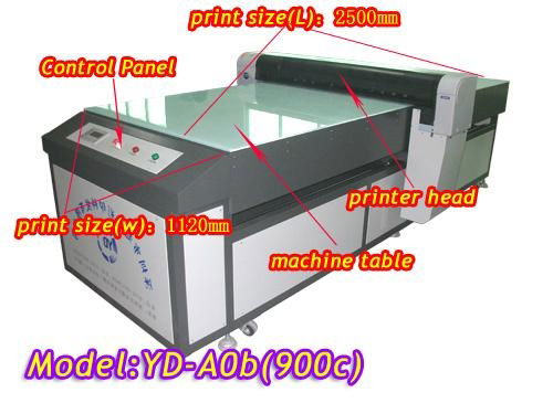 Yueda pvc ptinter 2