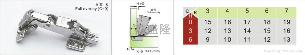 175°螳螂型铰链 3