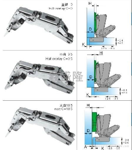 175°螳螂型铰链 5