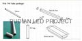 LED T8節能燈管  PD-TU002 3