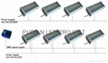 LED Wall Washer  PD-WW002 2