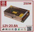 DC12V 250W LED POWER SUPPLY