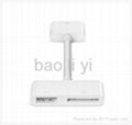 Digital AV HDMI Adapter Cable MC953ZM/A 1080P for Apple ipad2 new