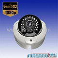 hd-sdi hd 1080p vandal resistance Dome Camera 