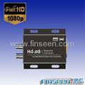 SDI Amplifier and Real time HD−SDI to HDMI Format Converter