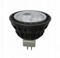 LED spot light